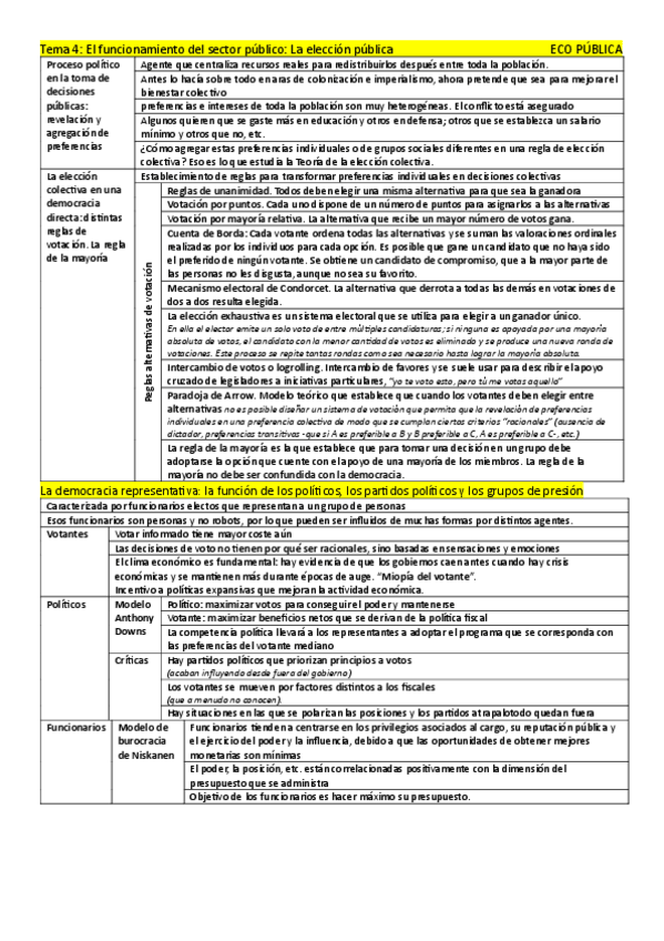 Miniatura del documento Tema-4-Funcionamiento-del-sector-publico.pdf
