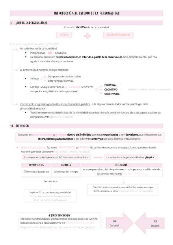 Miniatura del documento Tema 1 - 2 psicología de la personalidad.pdf