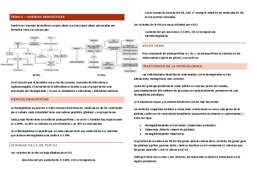 Miniatura del documento TEMA-4-ANEMIAS-HEMOLITICAS.pdf