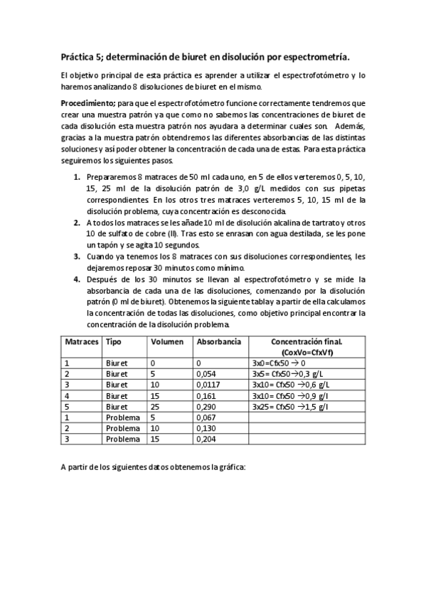 Miniatura del documento Practica-5.pdf