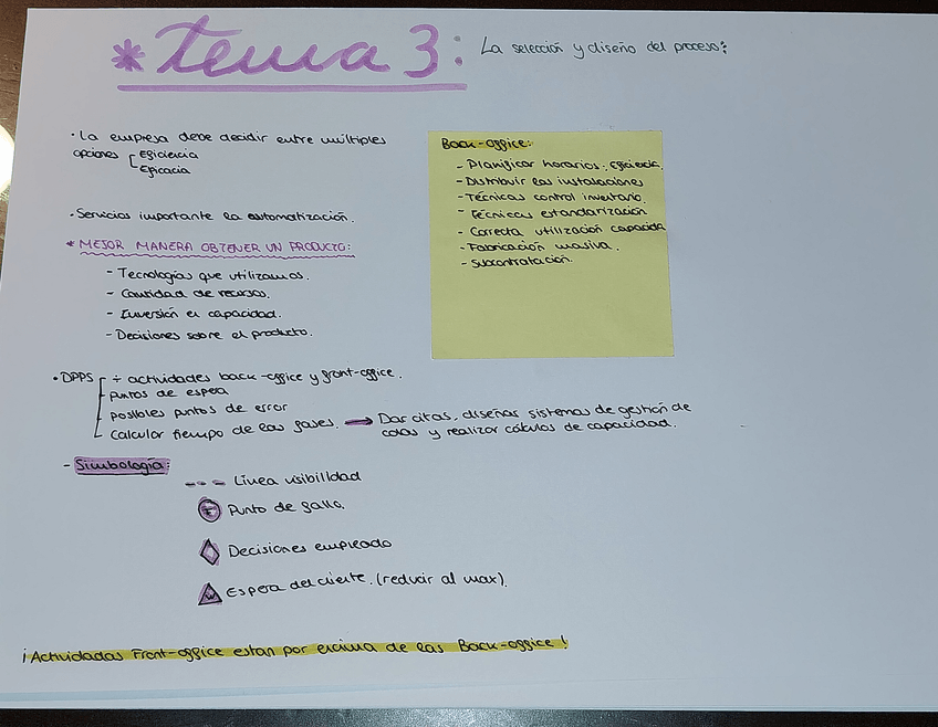 Miniatura del documento Mapa-conceptual-T-3.jpg