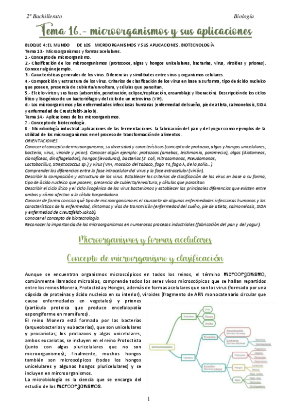 Miniatura del documento 16-Microorganismos-y-sus-aplicaciones.pdf