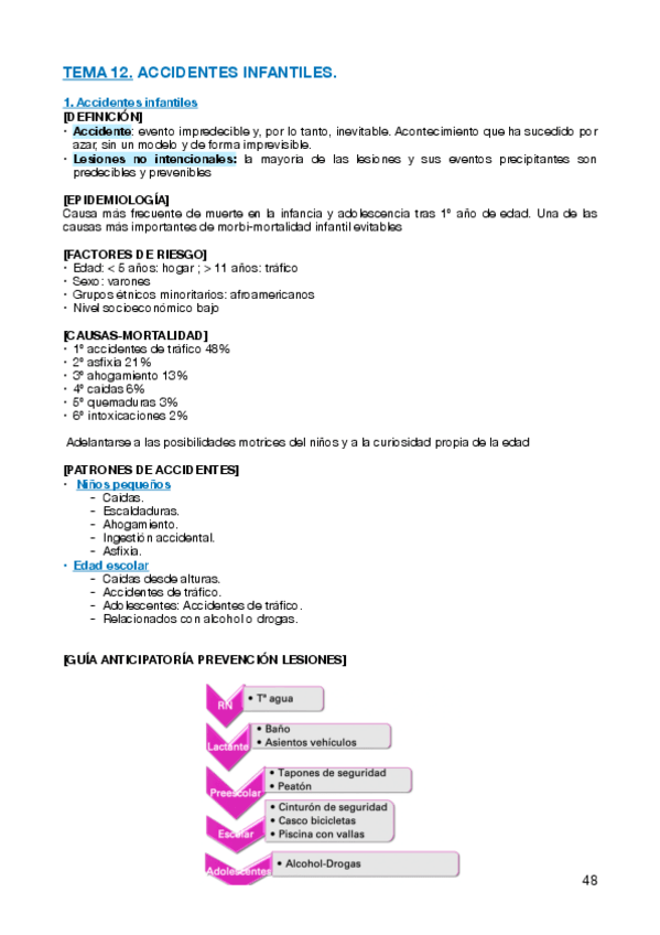 Miniatura del documento TEMA-12.-INFANCIA-Y-ADOLESCENCIA.pdf