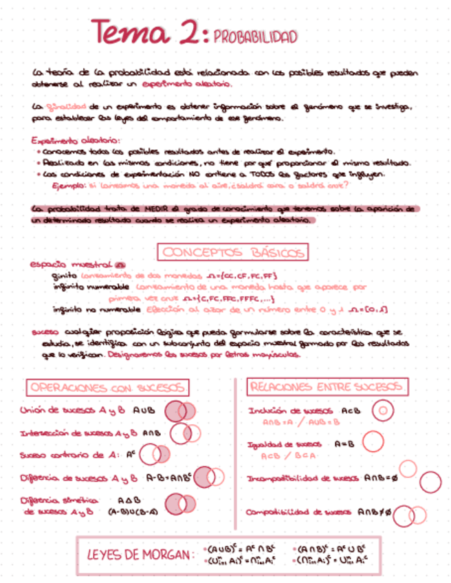Miniatura del documento Resumen-Temas-2-3-y-4.pdf