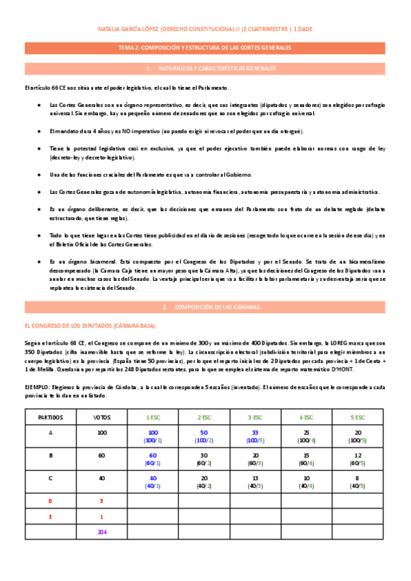 Miniatura del documento Tema-2-Derecho-Constitucional-II.pdf