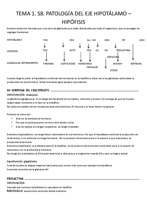 Miniatura del documento Seccion-8.-Endocrino-todos-los-temas.pdf