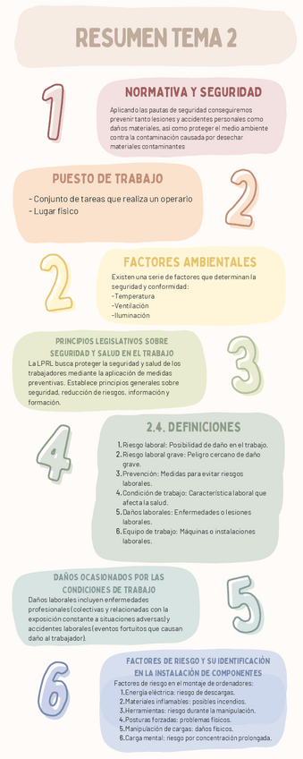 Miniatura del documento Resumen-MME-tema-2.pdf