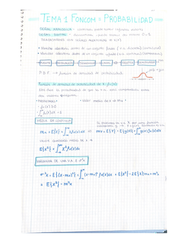 Miniatura del documento TEMA-1-RESUMEN-Y-EJS.pdf