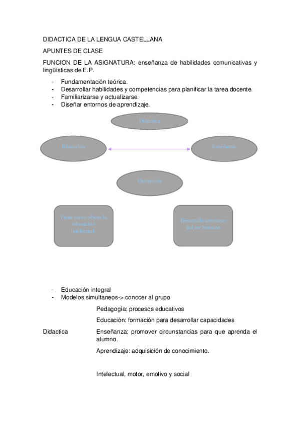 Miniatura del documento TEMARIO-DIDACTICA-DE-LA-LENGUA-CASTELLANA.pdf