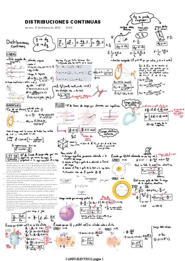 Miniatura del documento DISTRIBUCIONES-CONTINUAS.pdf