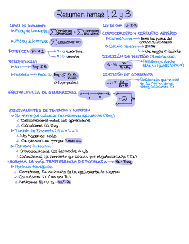 Miniatura del documento Resumen Temas 1, 2 y 3.pdf