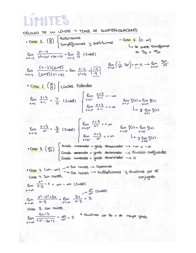 Miniatura del documento Límites de funciones y continuidad EVAU.pdf