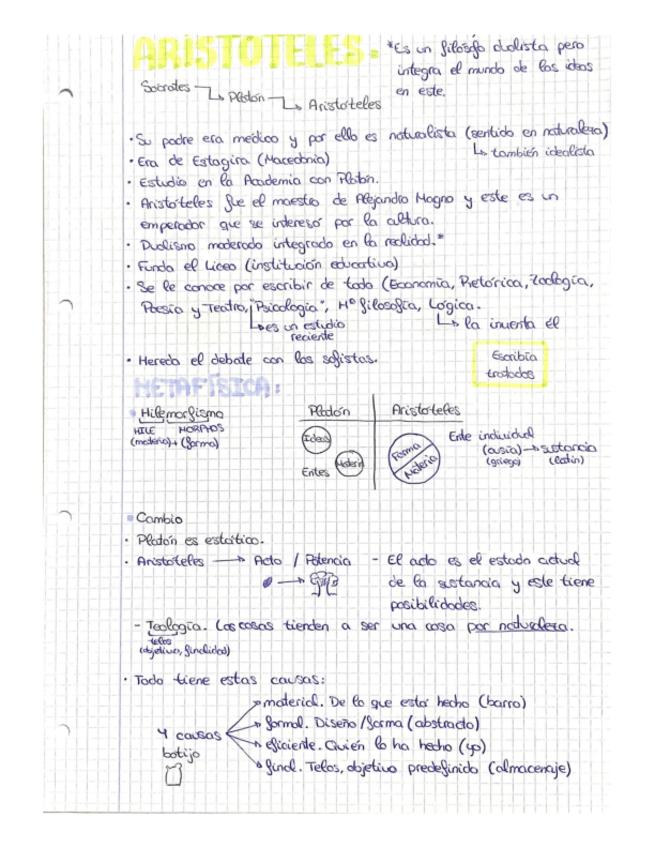 Miniatura del documento Esquema Aristóteles EVAU.pdf
