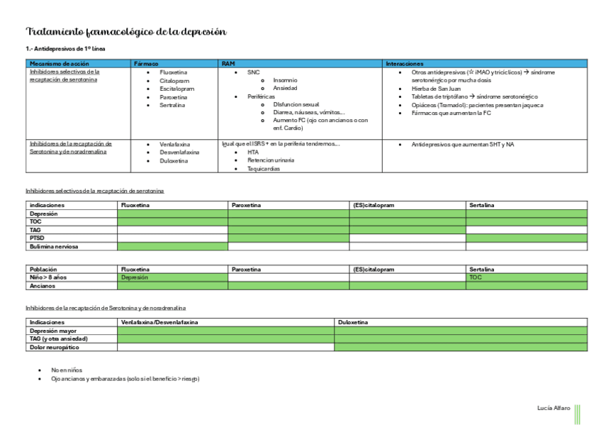 Miniatura del documento Tratamiento-farmacologico-de-la-depresion.pdf