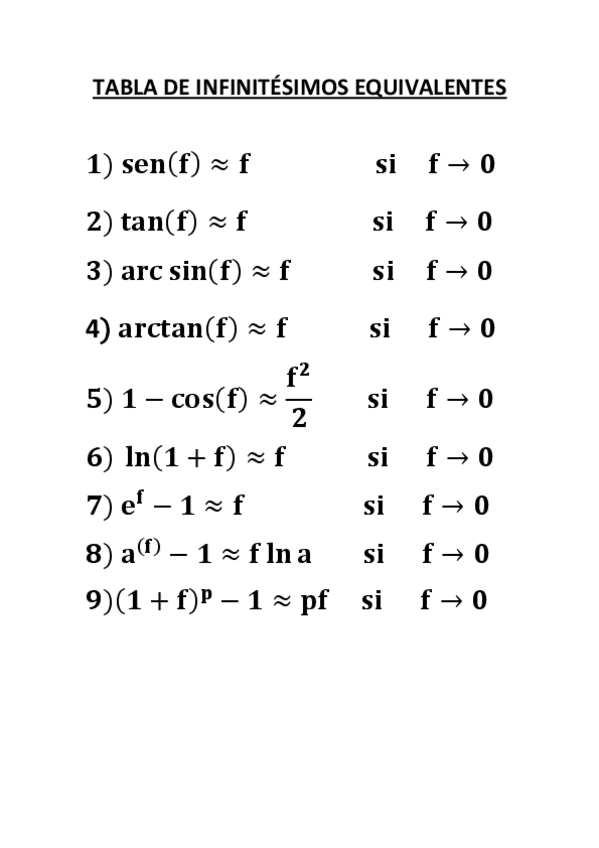 Miniatura del documento TABLA-DE-INFINITESIMOS-EQUIVALENTES.pdf