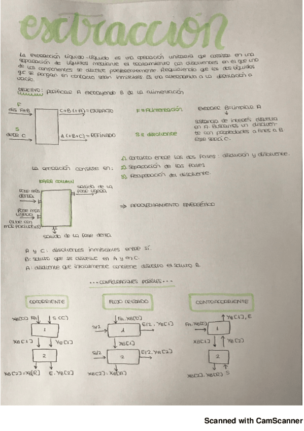 Miniatura del documento EXTRACCION.pdf