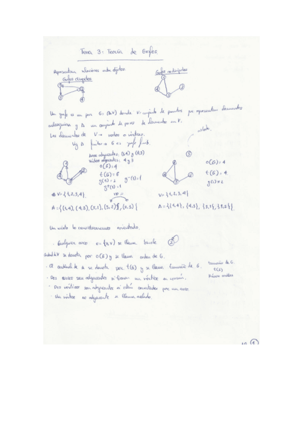 Miniatura del documento Grafos - APUNTES.pdf