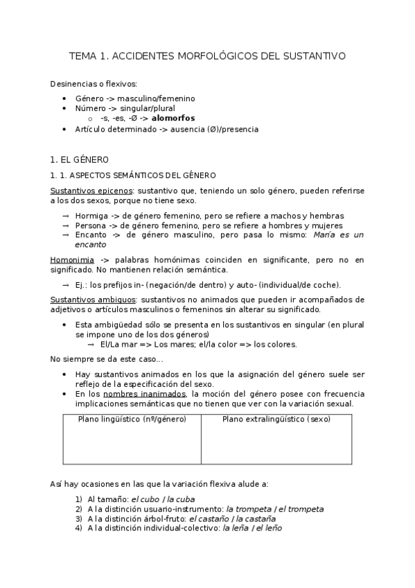 Miniatura del documento Tema-1.-El-sustantivo-y-sus-accidentes-morfologicos.docx