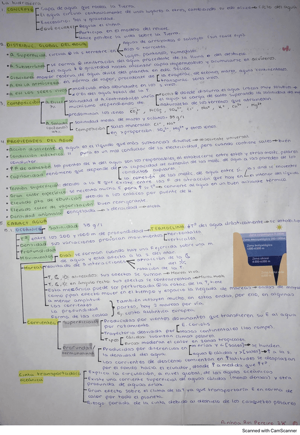 Miniatura del documento HIDROSFERA.pdf