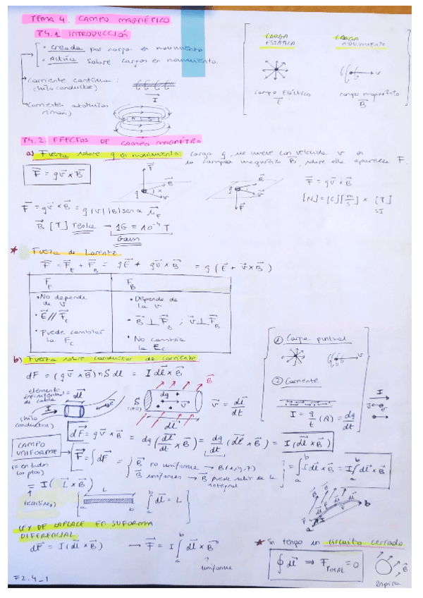 Miniatura del documento FIS2TEMA-4-CAMPO-MAGNETICO.pdf