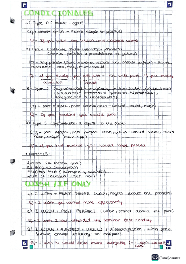 Miniatura del documento Condicionales-modals-verbs-wish-if-only.pdf
