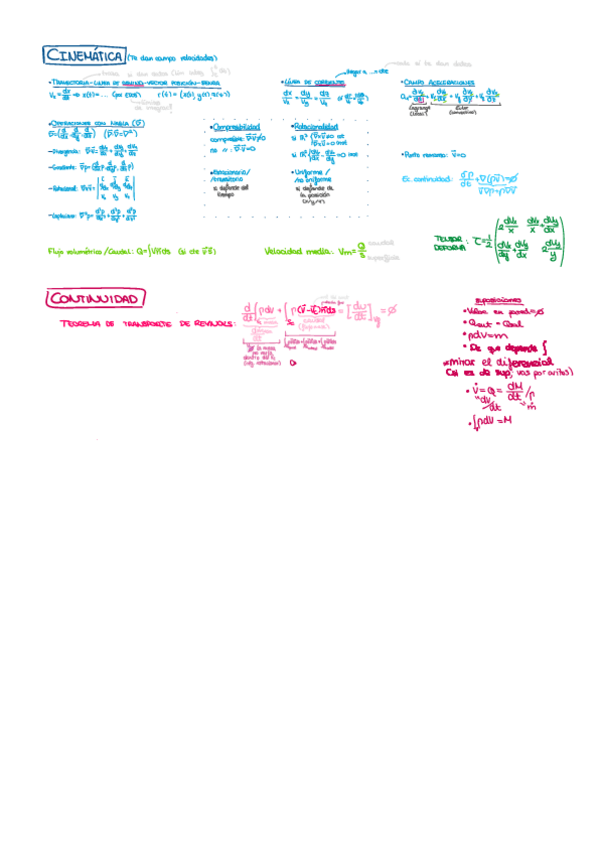 Miniatura del documento Formulas-metodos.pdf