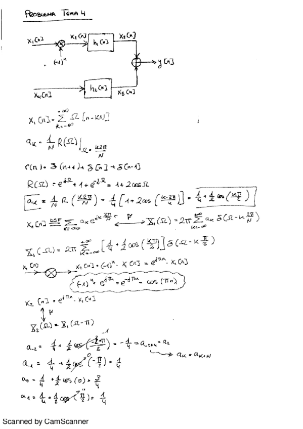 Miniatura del documento Tema4.pdf