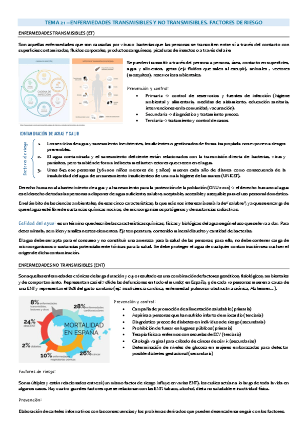 Miniatura del documento T21.-Enfermedades-transmisibles-y-no-transmisibles.-Factores-de-riesgo.pdf