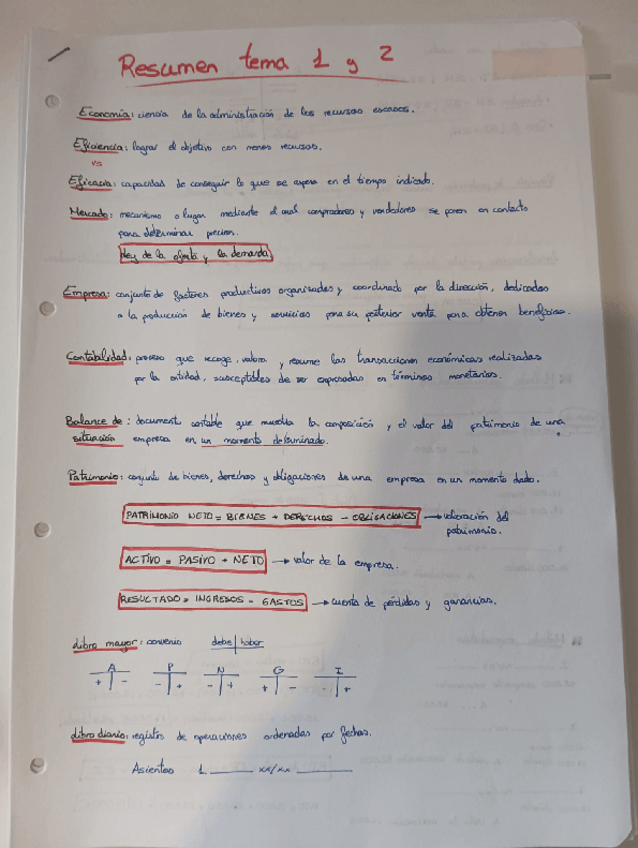 Miniatura del documento resumen-tema-1-y-2.pdf