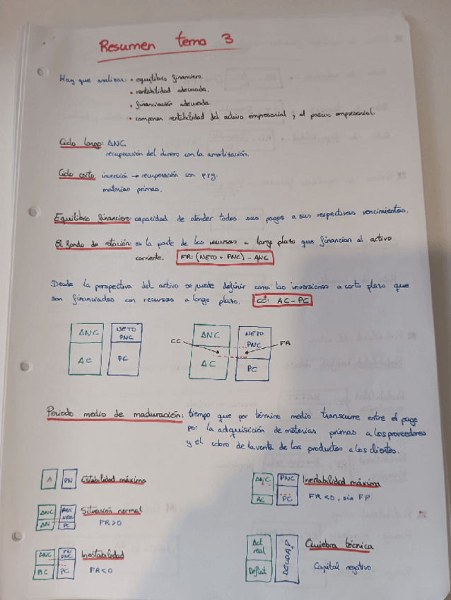 Miniatura del documento resumen-tema-3.pdf