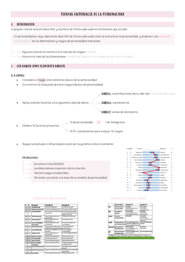 Miniatura del documento Tema 3 psicología de la personalidad.pdf