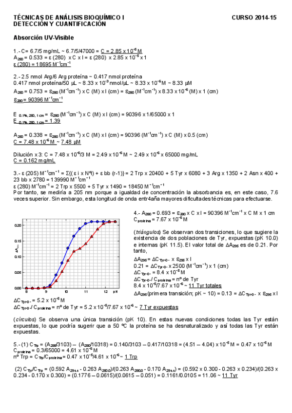 Miniatura del documento Absorcion Respuestas.pdf