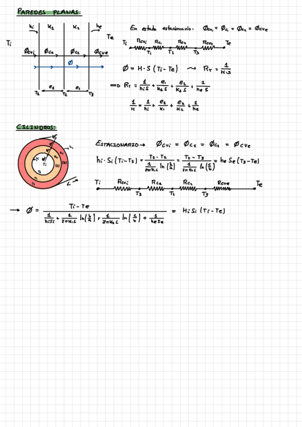 Miniatura del documento Ejercicios-conduccion--conveccion-Examenes-.pdf