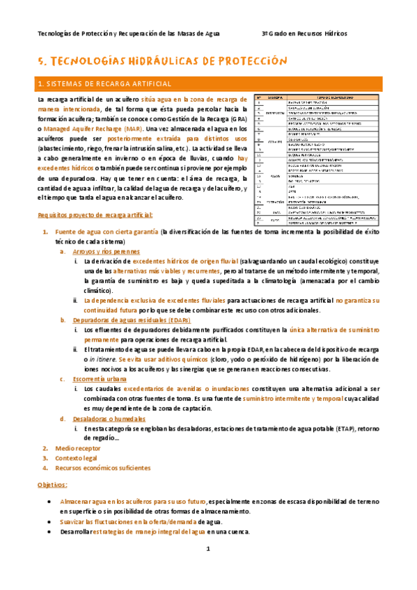 Miniatura del documento T5.-Tecnologias-hidraulicas-de-proteccion..pdf