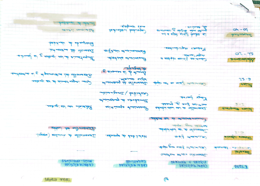 Miniatura del documento Esquema-etapas-1.jpg