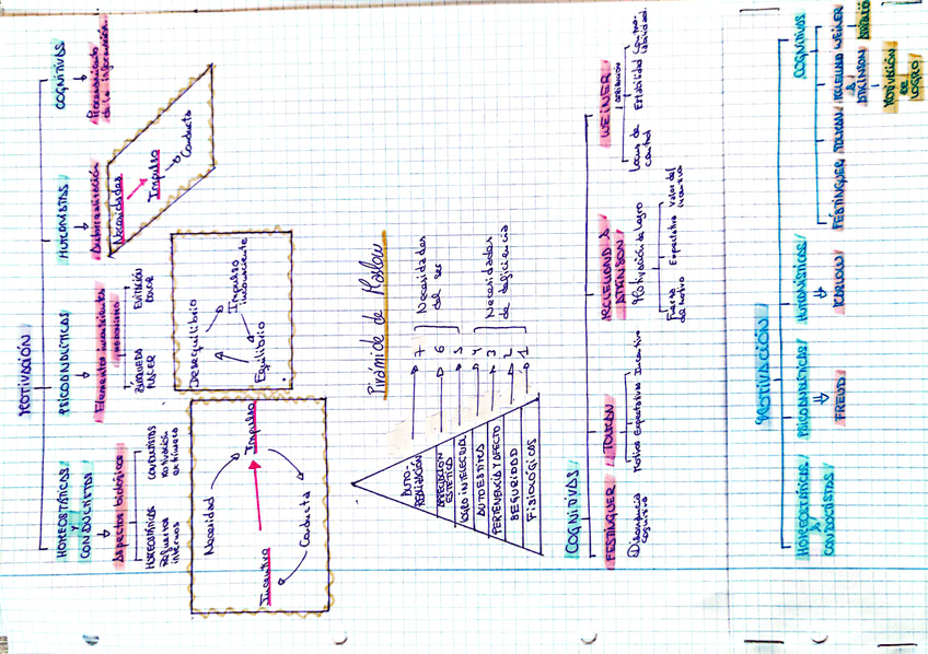 Miniatura del documento Esquema.jpg