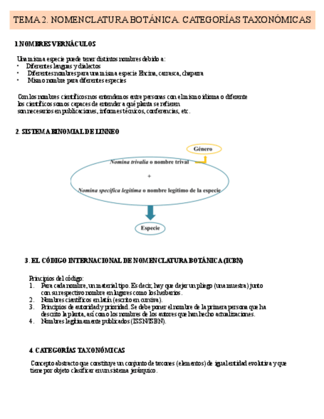 Miniatura del documento TEMA-2.-NOMENCLATURA-Y-TAXONES.pdf