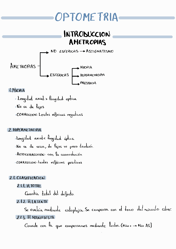 Miniatura del documento Resumen-temario-Opto-I.pdf