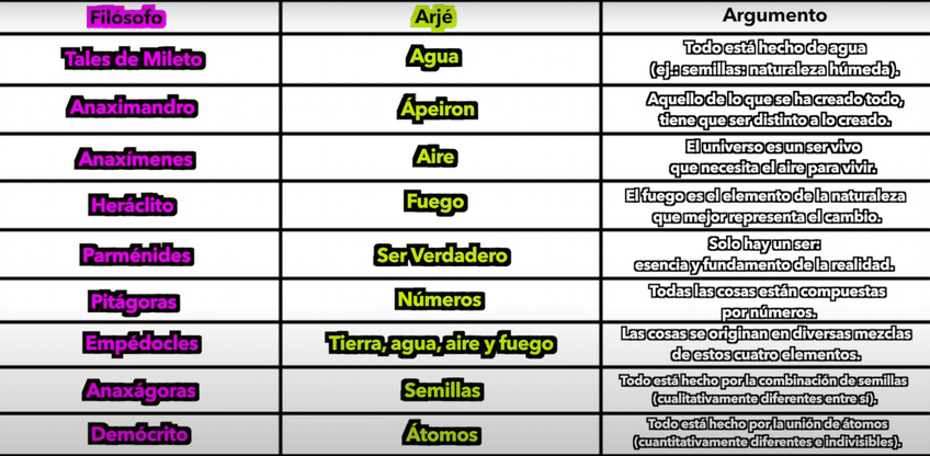 Miniatura del documento El Arje.png