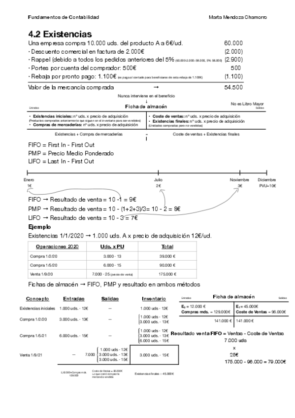 Miniatura del documento T4-Existencias.pdf