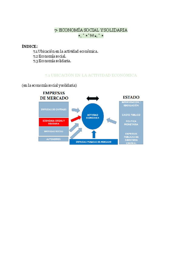 Miniatura del documento TEMA-7-APUNTES-DE-ECONOMIA.pdf