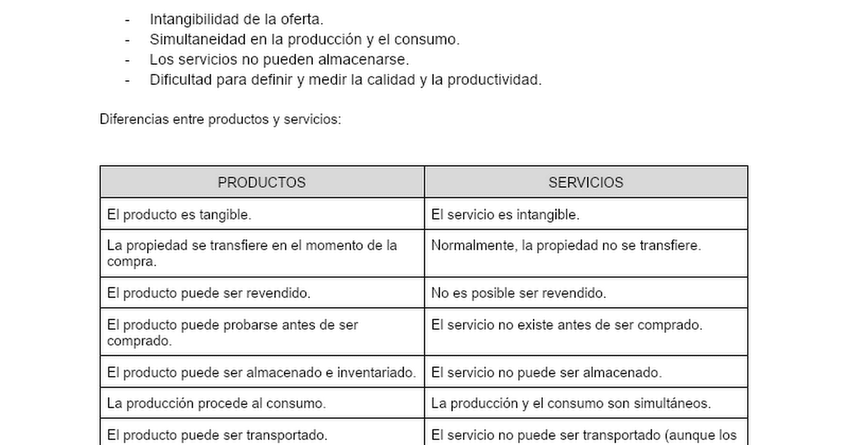 Miniatura del documento https://docs.google.com/document/d/1N2hJgihIV0-9BsU0WPMTm0Es0C-B5sB0hnAjZqB9ptw/edit?usp=share_link