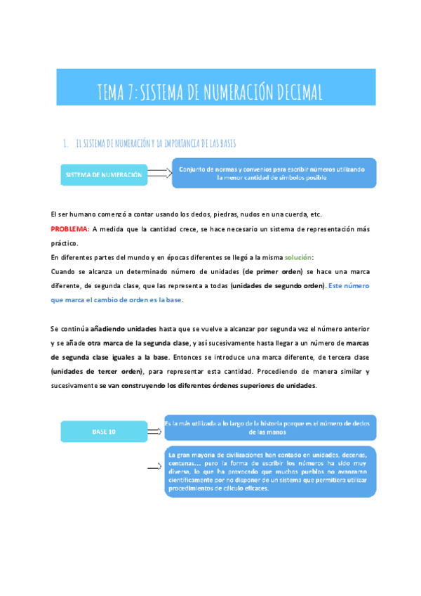 Miniatura del documento TEMA-7SISTEMA-DE-NUMERACION-DECIMAL.pdf