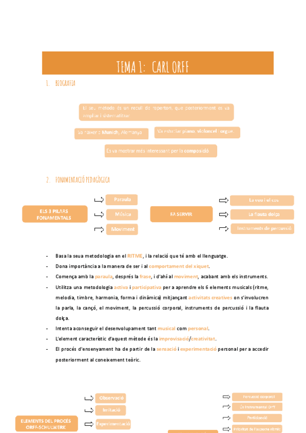 Miniatura del documento TEMA-1-CARL-ORFF.pdf
