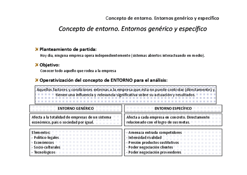 Miniatura del documento 3.3-El-entorno.pdf