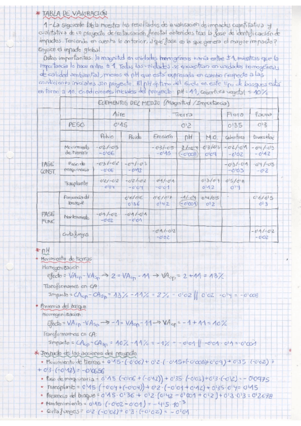 Miniatura del documento Ejercicios.pdf