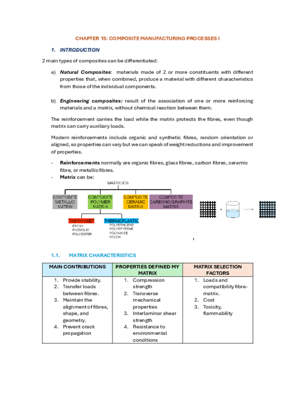 Miniatura del documento CHAPTER-15-COMPOSITES-I.pdf