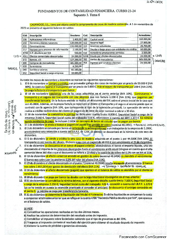 Miniatura del documento Supuesto-3-T6-RESUELTO.pdf