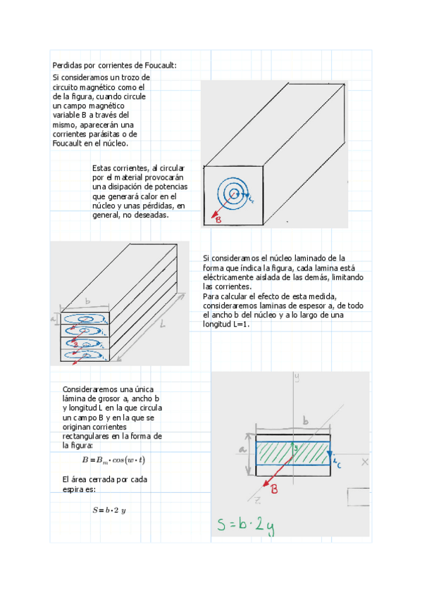 Miniatura del documento Tema-1-01-Explicacion-perdidas-corrientes-Foucault.pdf
