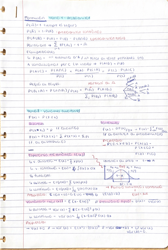 Miniatura del documento Formulario-Parcial-Estadistica.pdf